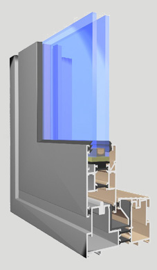 visoglide